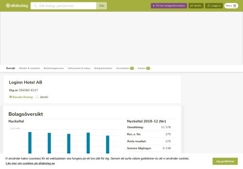 
                            9. Loginn Hotel AB - Företagsinformation - Allabolag