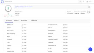 
                            2. login.taulia.com domain information - VirusTotal