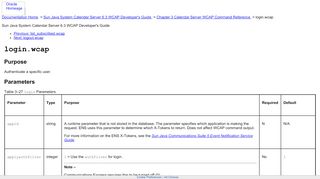 
                            8. login.wcap (Sun Java System Calendar Server 6.3 WCAP Developer's ...