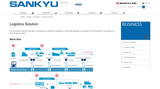 
                            3. Logistics Solution | SANKYU INC.