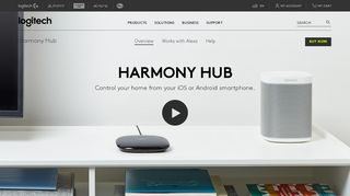 
                            6. Logitech Harmony Hub Smart Home IR Hub & Universal Remote App