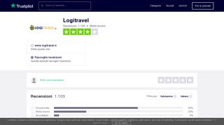 
                            7. Logitravel | Leggi le recensioni dei servizi di www.logitravel.it - Trustpilot