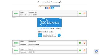 
                            4. lol.garena.ph - free accounts, logins and passwords