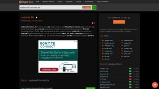 
                            4. Loomes.de - Webmail: webmail - traffic statistics - HypeStat