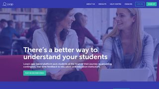 
                            4. Loop | Activate Student Voice