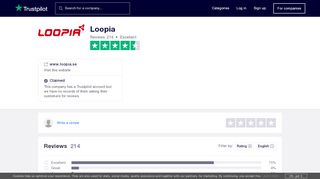 
                            6. Loopia Reviews | Read Customer Service Reviews of www.loopia.se