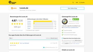 
                            7. Looxis.de Bewertungen & Erfahrungen | Trusted Shops