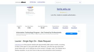 
                            4. Loris.wlu.ca website. Laurier - Single Sign On.