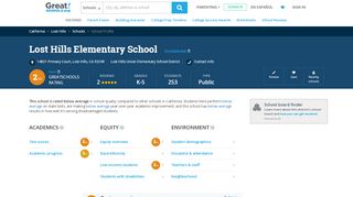 
                            7. Lost Hills Elementary School - Lost Hills, California - CA | GreatSchools