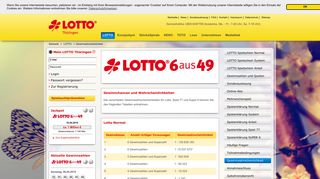 
                            11. LOTTO Thüringen - LOTTO online spielen - Gewinnwahrscheinlichkeit