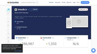 
                            9. Lotusib.ir Analytics - Market Share Stats & Traffic Ranking - SimilarWeb