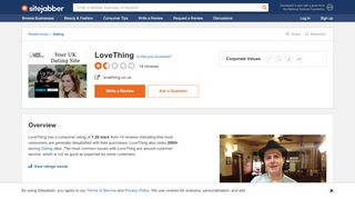 
                            4. LoveThing Reviews - 14 Reviews of Lovething.co.uk | Sitejabber