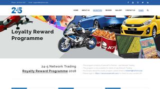 
                            9. Loyalty Reward Programme – 245 Network Trading