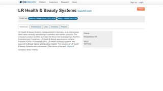 
                            10. LR Health & Beauty Systems - CB Insights