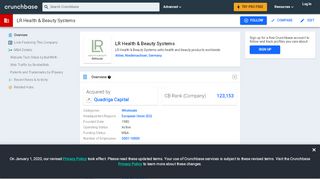 
                            9. LR Health & Beauty Systems | Crunchbase