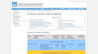 
                            7. LRZ: File Systems and File transfer on SuperMUC