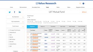 
                            9. L&T Mutual Fund - Snapshot - Value Research Online