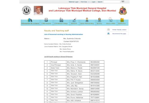 
                            13. LTMGH | Faculty and Teaching staff - Lokmanya Tilak Municipal ...