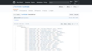 
                            4. Lua-Scripts/luascripts.lua at master · Tibia-WindBot/Lua-Scripts · GitHub