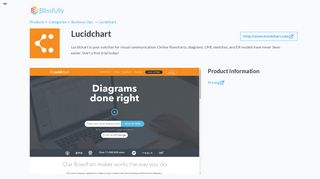 
                            12. Lucidchart | Blissfully SaaS Directory