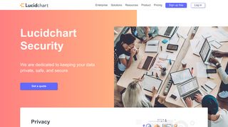 
                            11. Lucidchart Security | Lucidchart