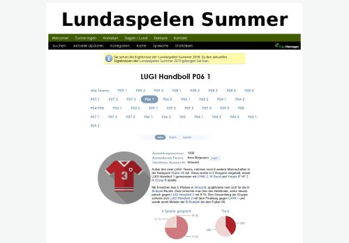 
                            11. LUGI Handboll 1 (Pojkar 06) - Lundaspelen Summer 2018 Results