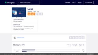 
                            9. Luno Reviews | Read Customer Service Reviews of www.luno.com