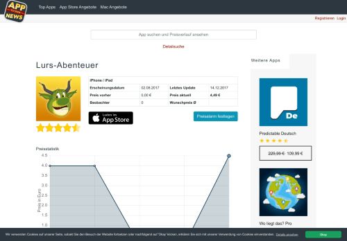 
                            8. Lurs-Abenteuer App - Preisentwicklung und Preisalarm | AppTicker
