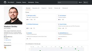 
                            12. lynt-smitka (Vladimír Smitka) · GitHub