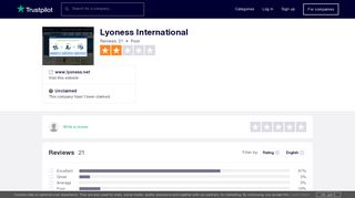 
                            11. Lyoness International Reviews | Read Customer Service Reviews of ...