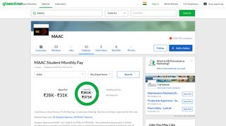 
                            11. MAAC Student Salary | Glassdoor.co.in