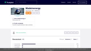 
                            6. Madeinenergy | Leggi le recensioni dei servizi di www.madeinenergy.it