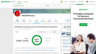 
                            10. MAGMA Fincorp Recovery Executive(Collections) Salary ...