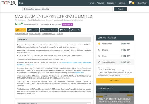 
                            13. Magnessa Enterprises Private Limited - Financial Reports, Balance ...