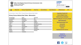 
                            9. Maharashtra - Census of India Website : Office of the Registrar ...