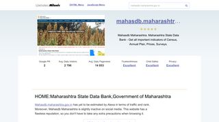 
                            8. Mahasdb.maharashtra.gov.in website. HOME:Maharashtra State Data ...