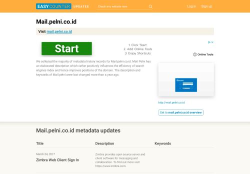 
                            4. Mail Pelni (Mail.pelni.co.id) - Zimbra Web Client Sign In - Easy Counter