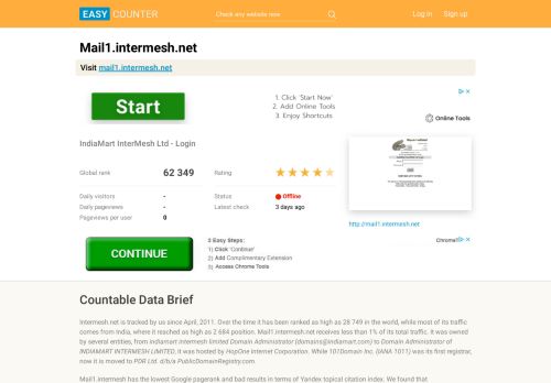 
                            11. Mail1.intermesh.net: IndiaMart InterMesh Ltd - Login