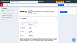 
                            10. Mail.bg | Crunchbase