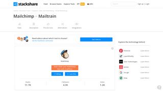 
                            9. MailChimp vs Mailtrain 2019 Comparison of Email Marketing ...