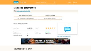 
                            6. Mail.gepe-peterhoff.de: Kerio Connect WebMail - EasyCounter.com