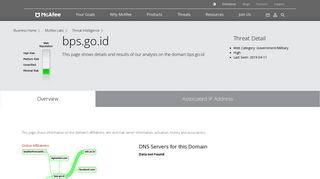 
                            11. mailhost.bps.go.id - Domain - McAfee Labs Threat Center