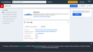 
                            4. Mailinator | Crunchbase