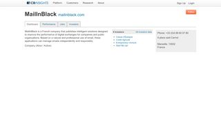 
                            11. MailInBlack - CB Insights