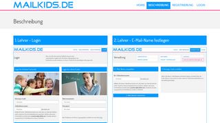 
                            2. Mailkids.de - Beschreibung