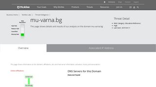 
                            8. mail.mu-varna.bg - Domain - McAfee Labs Threat Center