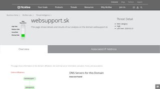 
                            7. mail.websupport.sk - Domain - McAfee Labs Threat Center