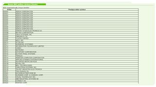 
                            9. Main HW - IT Base