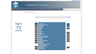 
                            12. Mairie de France : Le département d' Eure-et-Loir