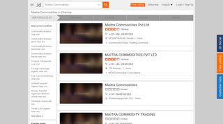 
                            7. Maitra Commodities in Chennai - Justdial